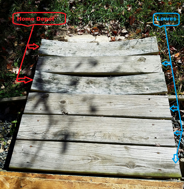 Lowes and Home Depot pressure treated wood comparison