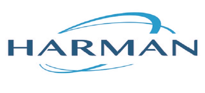Samsung acquisition of Harman